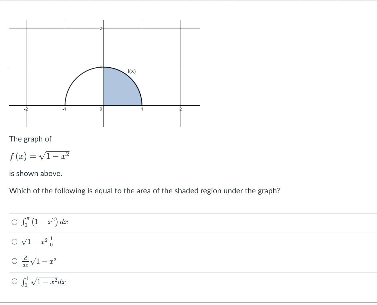 solved-the-graph-of-f-x-1-x2-is-shown-above-which-of-the-chegg