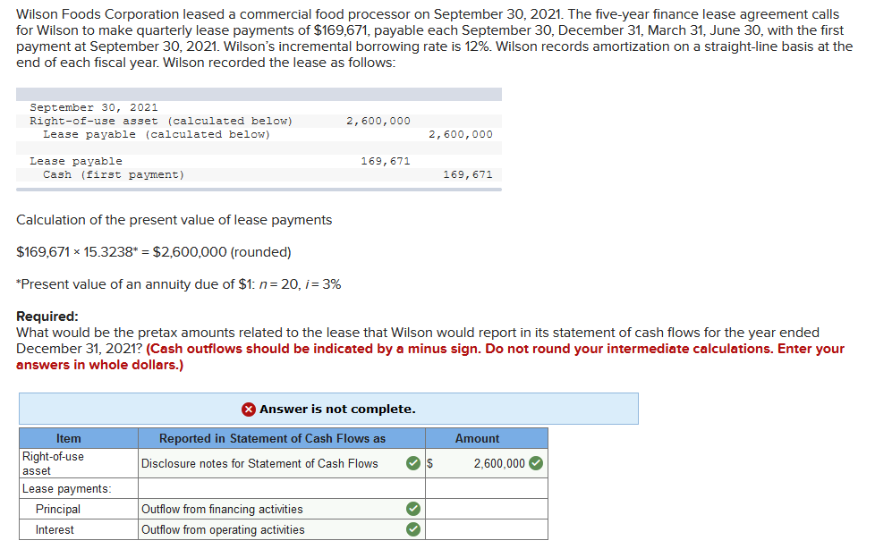 Solved Wilson Foods Corporation leased a commercial food