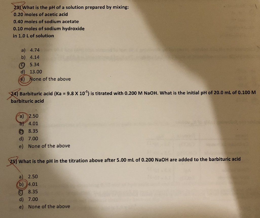 Solved 231 What is the pH of a solution prepared by mixing