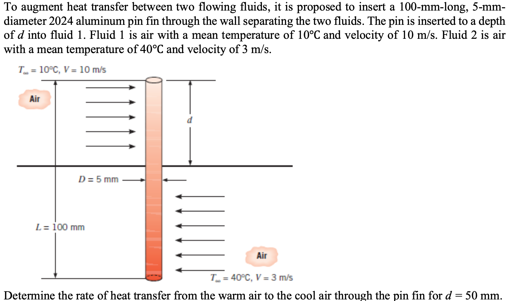 Solved To augment heat transfer between two flowing fluids, | Chegg.com