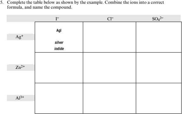 Solved Complete the table below as shown by the example. | Chegg.com