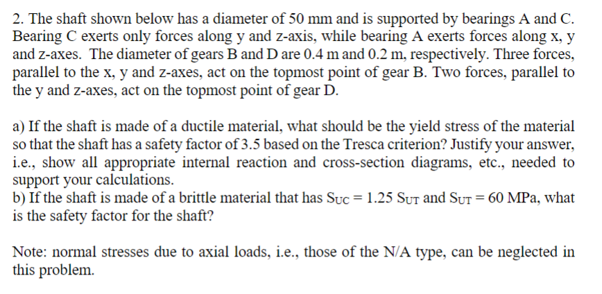 Solved The shaft shown below has a diameter of 50 mm and is | Chegg.com