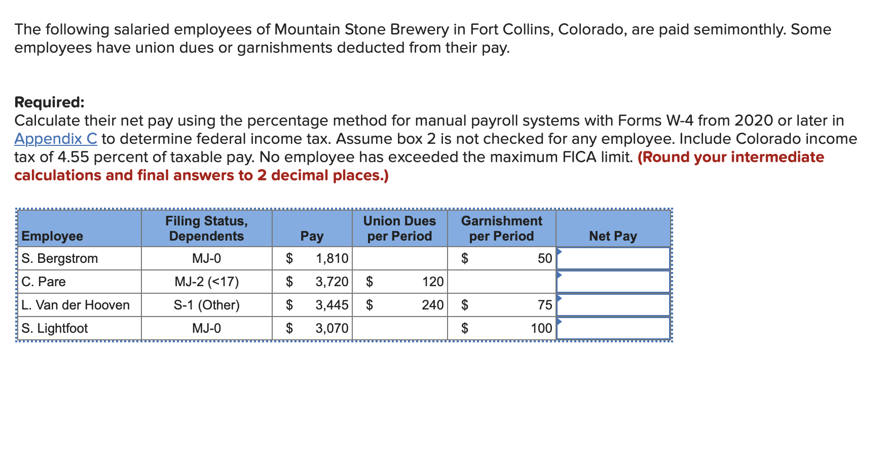 the-following-salaried-employees-of-mountain-stone-chegg