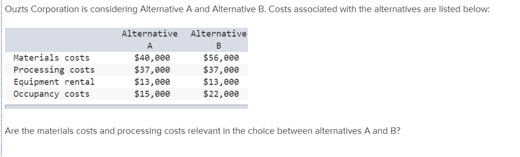 Solved Ouzts Corporation Is Considering Alternative A And | Chegg.com