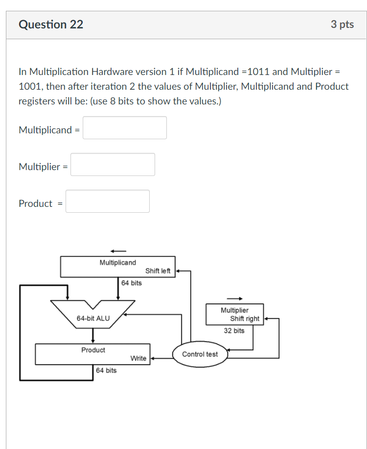 Solved Question 22 3 pts In Multiplication Hardware version | Chegg.com
