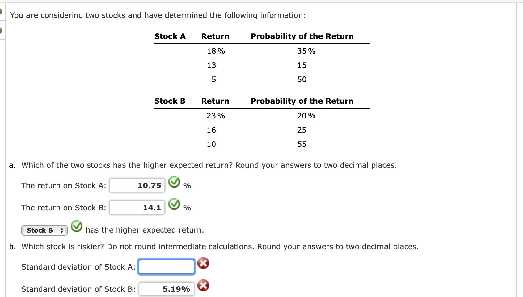 Solved You Are Considering Two Stocks And Have Determined | Chegg.com