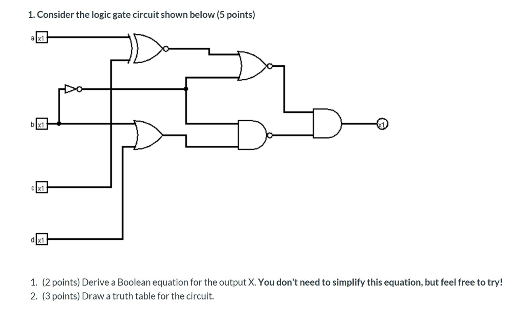 Solved 1. Consider the logic gate circuit shown below (5 | Chegg.com