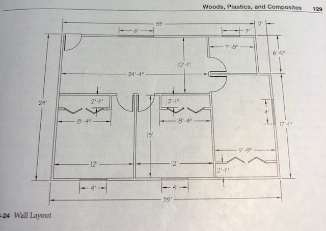 Solved How Many 4 Foot By 8 Foot Sheets Of 7 16 Inch Osb Chegg Com