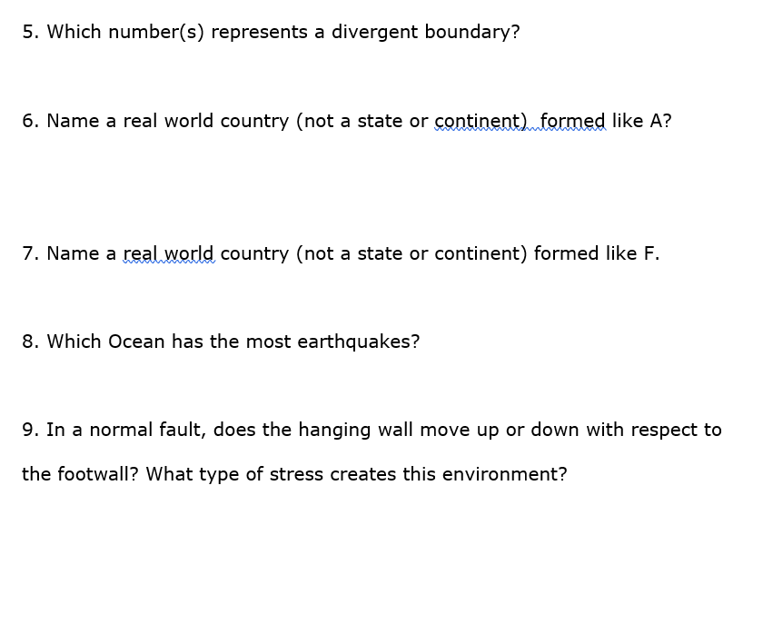 Solved Use this figure to answer questions 5 - 7. No partial | Chegg.com