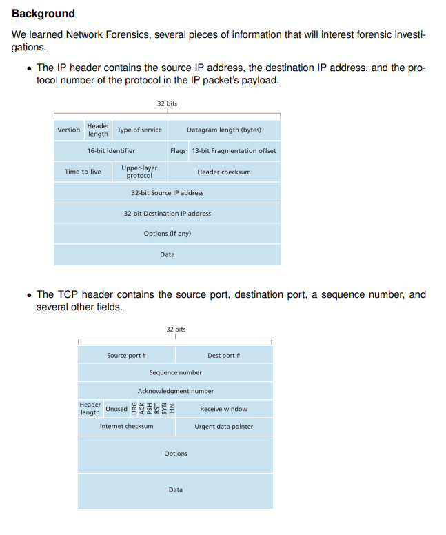 Solved Background We learned Network Forensics, several | Chegg.com