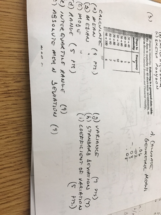 Solved MEAN (b) MEDIAN (c) MODE (d) RANGE (e)