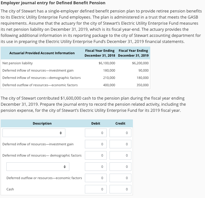 Solved Employer journal entry for Defined Benefit Pension