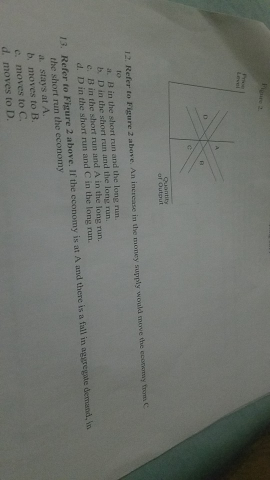 Solved Quantity of Output 12. Refer to Figure 2 above. An | Chegg.com