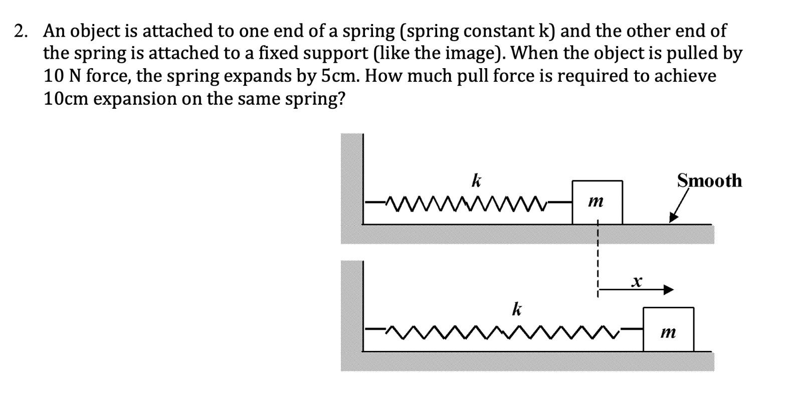 Solved 2. An object is attached to one end of a spring | Chegg.com