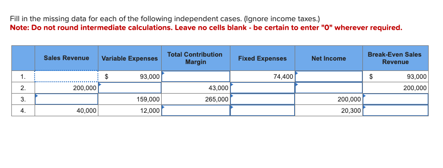 Solved Fill In The Missing Data For Each Of The Following | Chegg.com