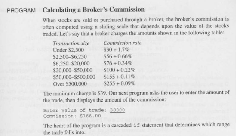Solved PROGRAM Calculating a Broker's Commission When stocks | Chegg.com