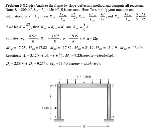 Frame Deflection Calculator