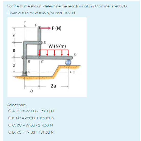 Solved For The Frame Shown Determine The Reactions At Pi Chegg Com