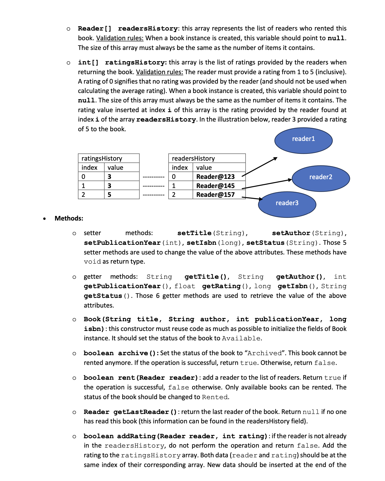 Solved -Manual grading will be for checking hard-coding, | Chegg.com