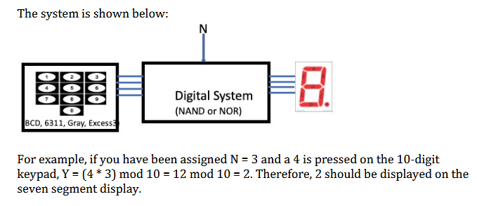 Solved Design a digital circuit connecting to a Seven | Chegg.com