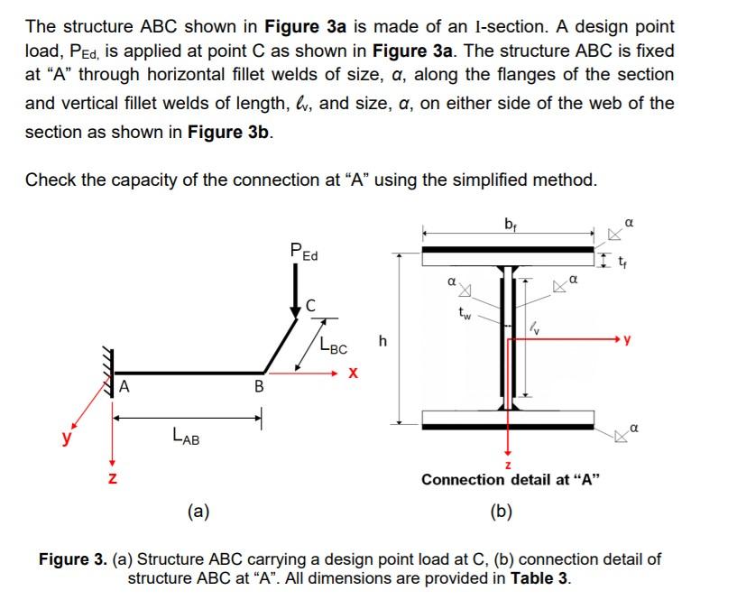 Solved The structure ABC shown in Figure 3a is made of an | Chegg.com