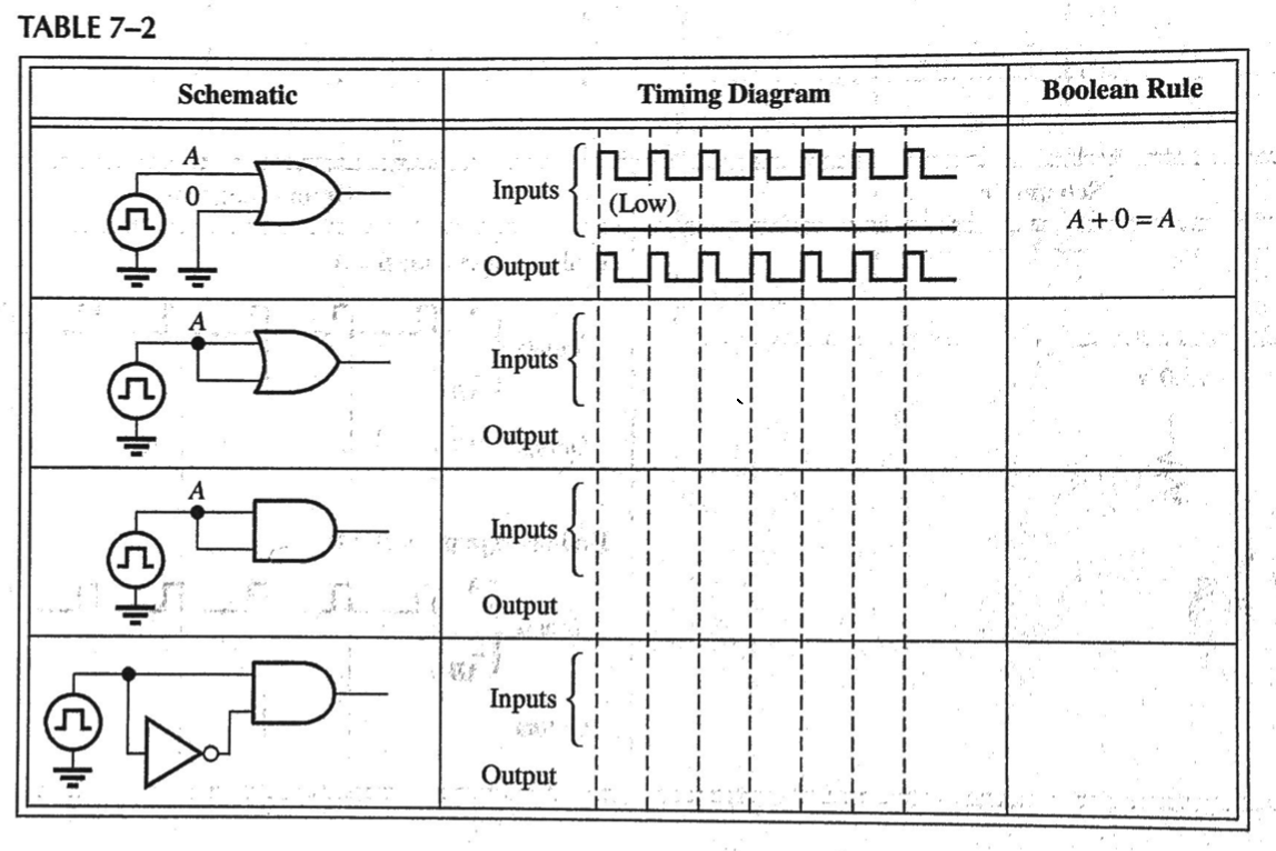 Solved Procedure 1. Construct the circuit shown in Figure | Chegg.com