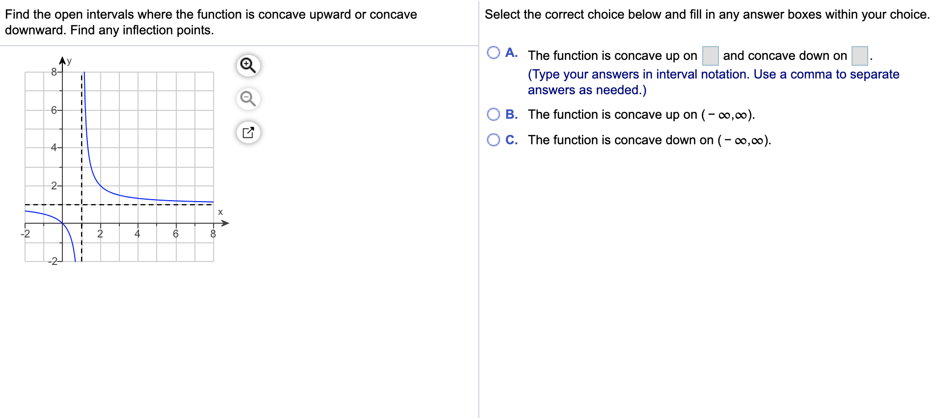 Solved Find the open intervals where the function is concave | Chegg.com