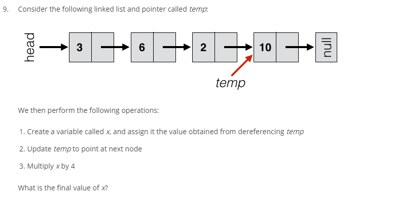 Solved 9. Consider the following linked list and pointer | Chegg.com