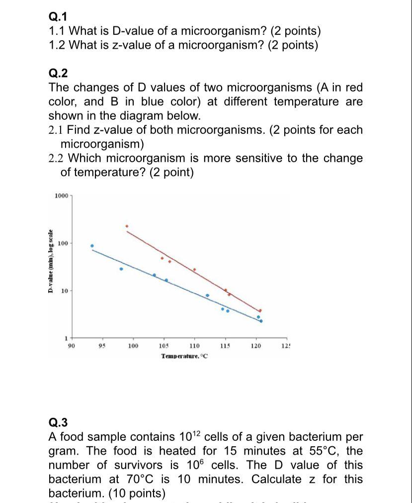 solved-q-1-1-1-what-is-d-value-of-a-microorganism-2-chegg