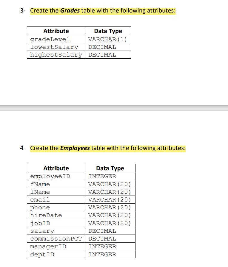 Solved 3- Create the Grades table with the following | Chegg.com