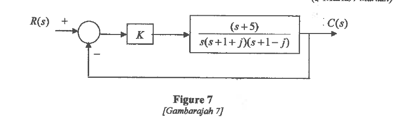 Solved SECTION B [Bahagian B] Answer Only One Question In | Chegg.com