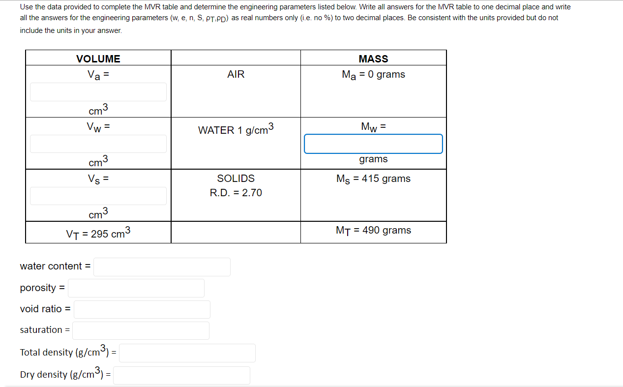 Solved Use the data provided to complete the MVR table and | Chegg.com