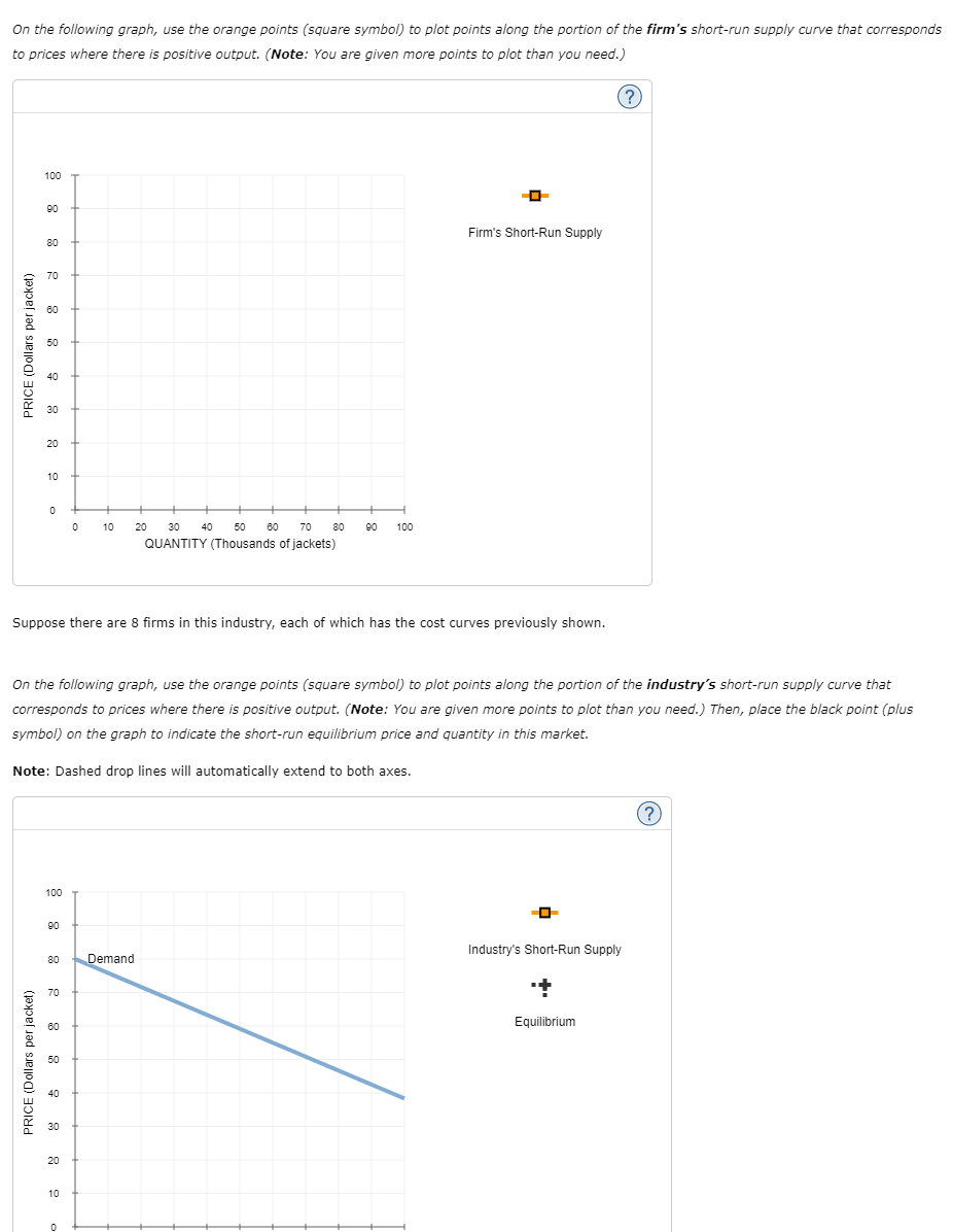 Solved 10. Deriving the short-run supply curve Consider the | Chegg.com