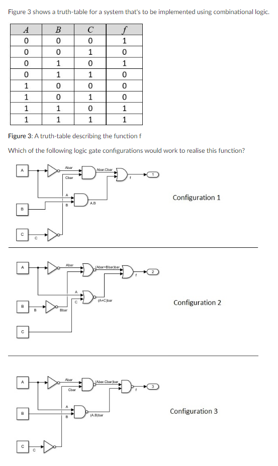 Solved Figure 3 shows a truth-table for a system that's to | Chegg.com