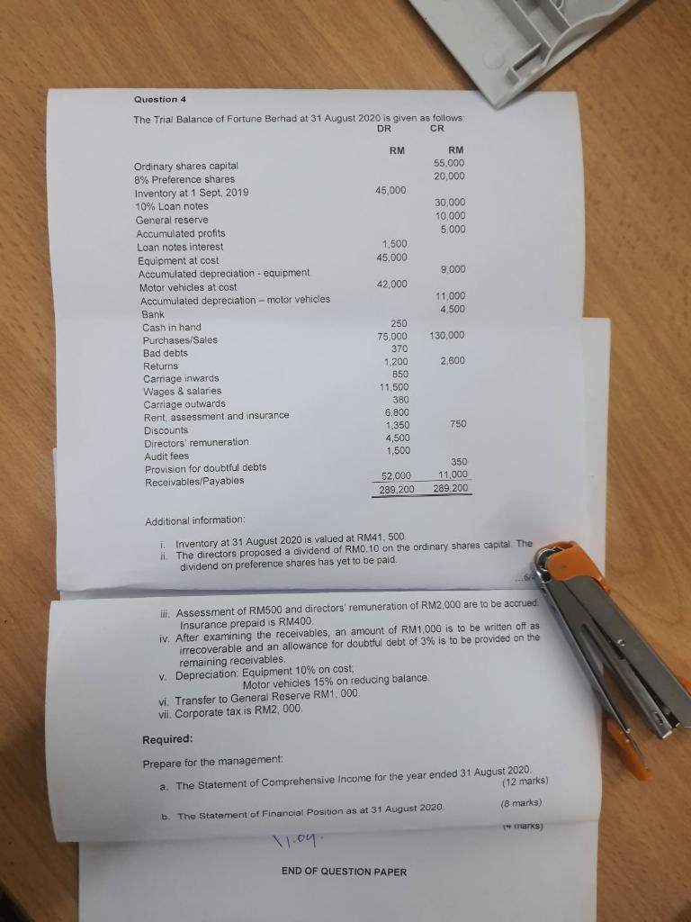 Question 4 The Trial Balance Of Fortune Berhad At Chegg Com