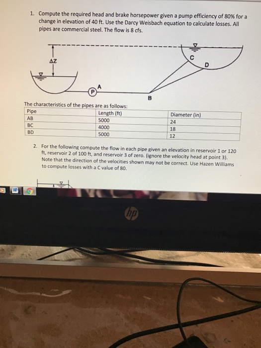 Solved 1. Compute the required head and brake horsepower