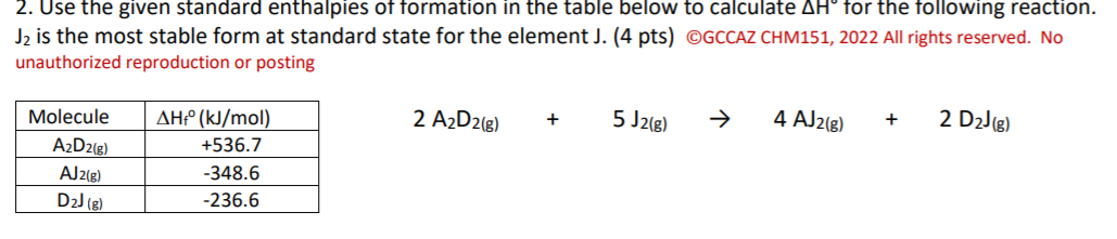Solved 2. Use the given standard enthalpies of formation in | Chegg.com