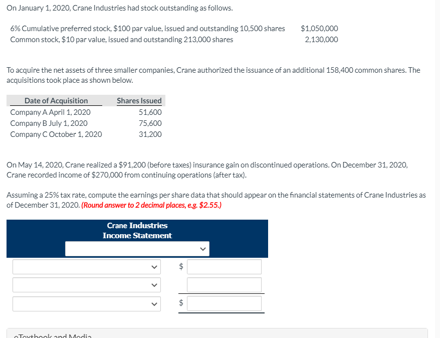 solved-on-january-1-2020-crane-industries-had-stock-chegg