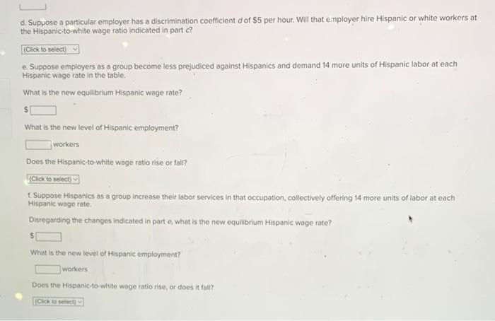 Solved The Labor Demand And Supply Data In The Following | Chegg.com