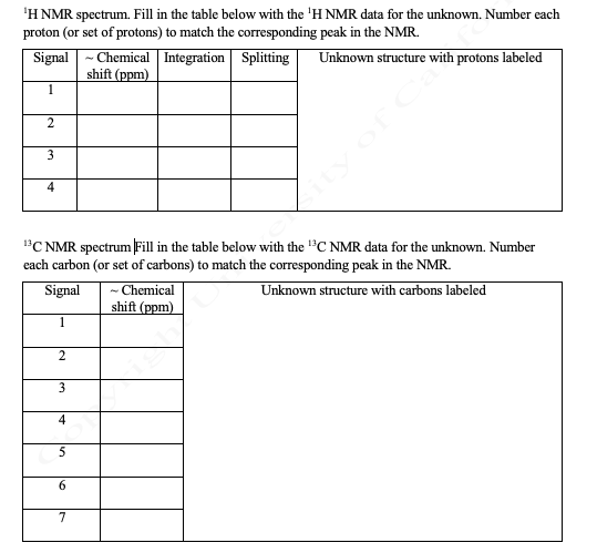 Solved 3H, triplet Зн, multiplet 2H, quartet 2H, multiplet 1