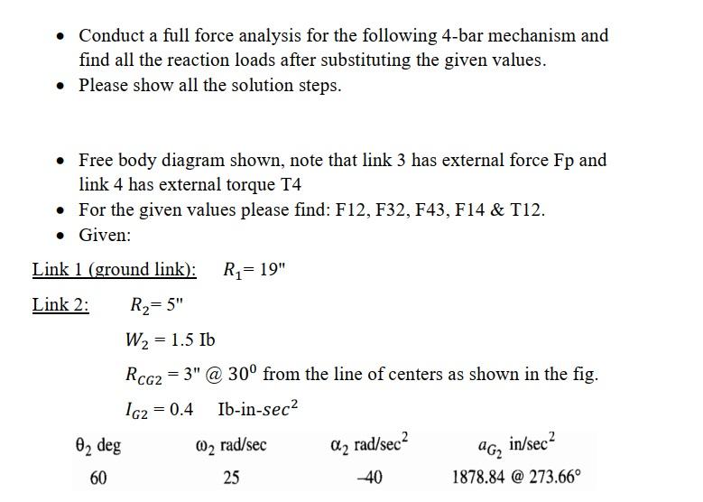 - Conduct a full force analysis for the following | Chegg.com