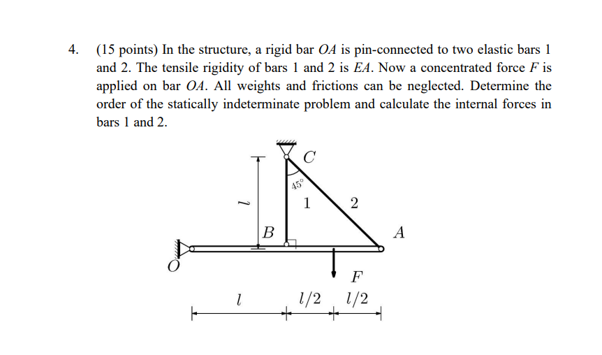 Solved (15 points) In the structure, a rigid bar OA is | Chegg.com