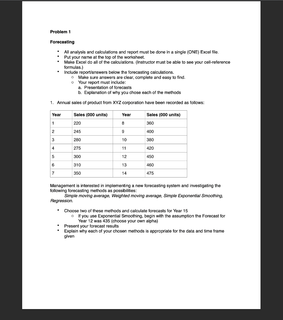 Solved Problem 1 Forecasting All Analysis And Calculations | Chegg.com