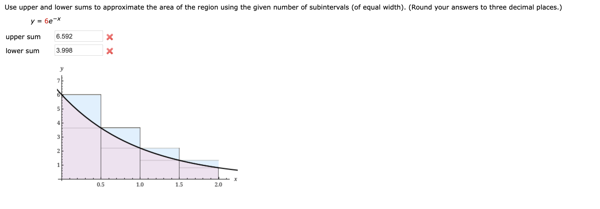 Solved Find the upper and lower sums for the region bounded | Chegg.com