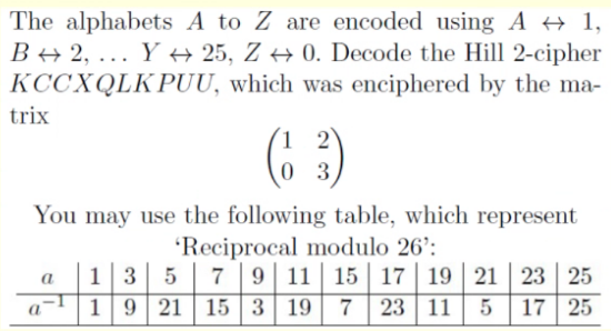 Solved The alphabets A to Z are encoded using A + 1, B 2, | Chegg.com