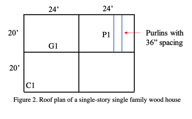 student submitted image, transcription available below