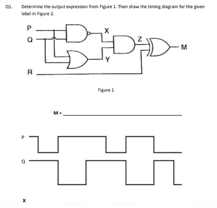 Solved 01. Determine the output expression from Figure 1. | Chegg.com