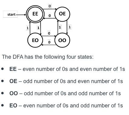 dfa program in c