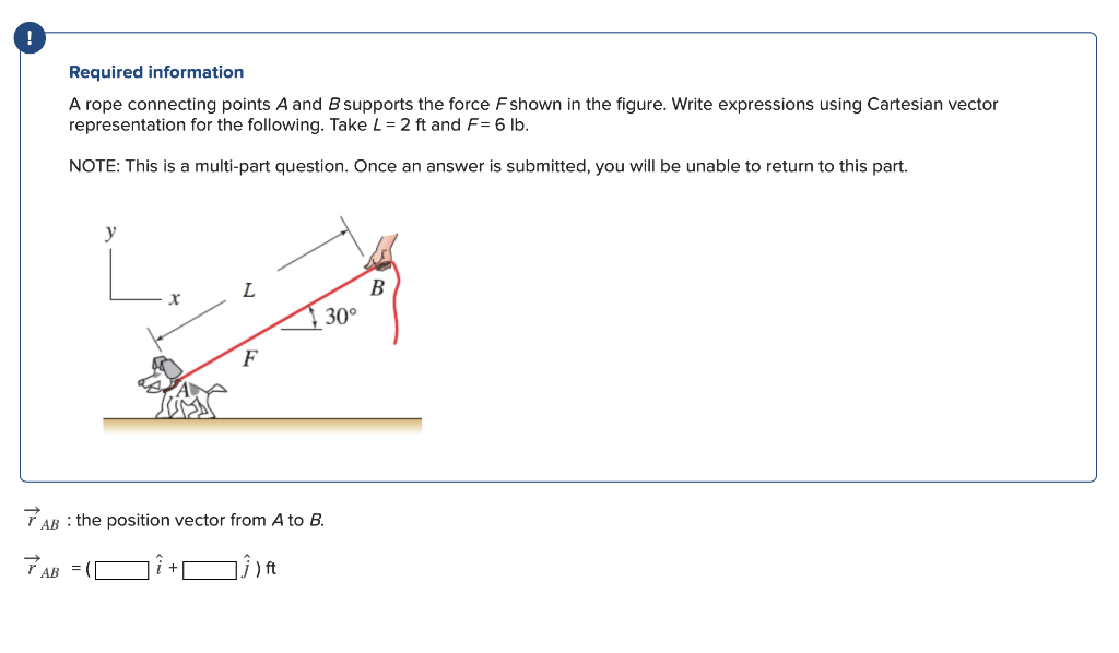 Solved ! Required information A rope connecting points A and | Chegg.com
