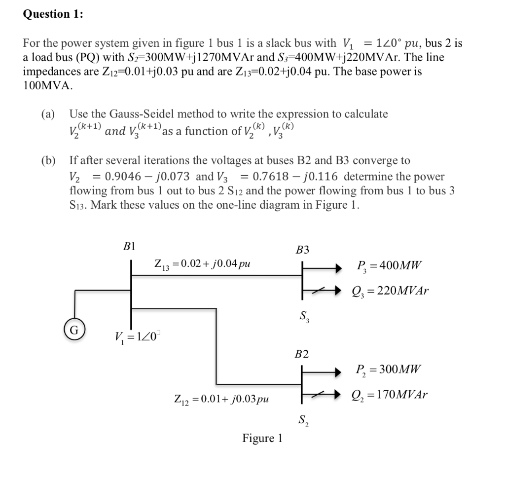 Solved Question 1: For the power system given in figure 1 | Chegg.com